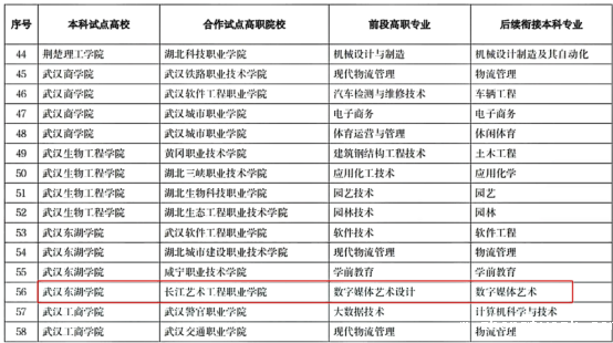 1745026730718539.png image.png